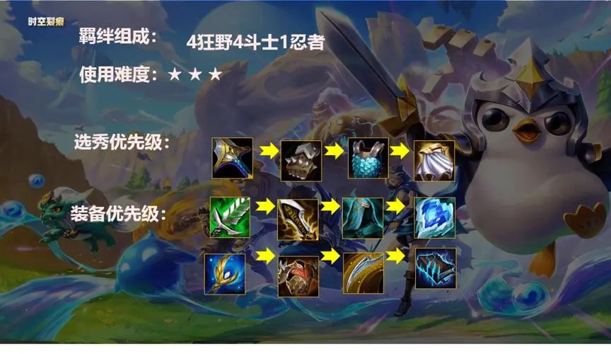 金铲铲之战阵容排行中哪些英雄适合控制