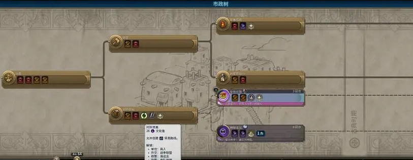 文明6地图生成器的地图怎么使用 文明6地图生成器的地图怎么使用
