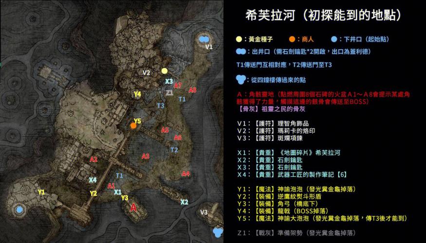 艾尔登法环前期好用的武器推荐 艾尔登法环前期好用的武器推荐