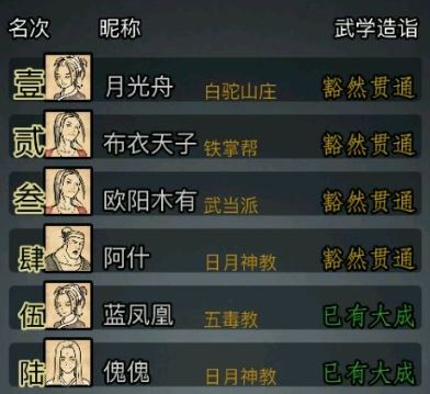 什么地方适合学放置江湖读书识字