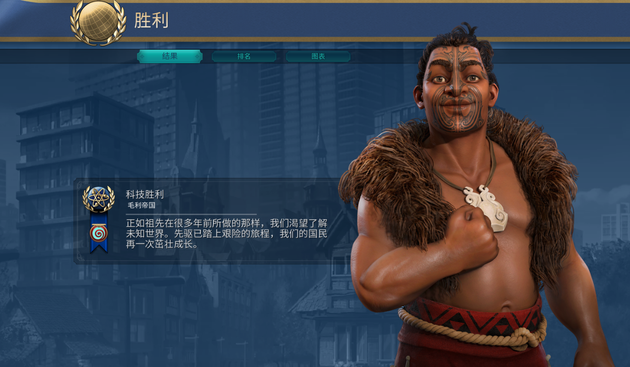 文明6地块上面的属性 文明6地块上面的属性