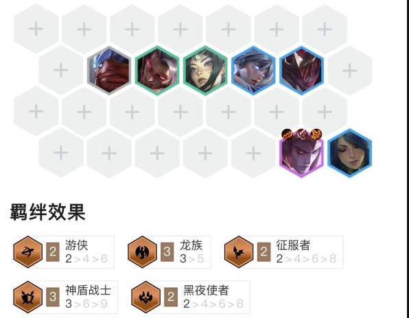 云顶之弈新版有哪些强势阵容值得尝试