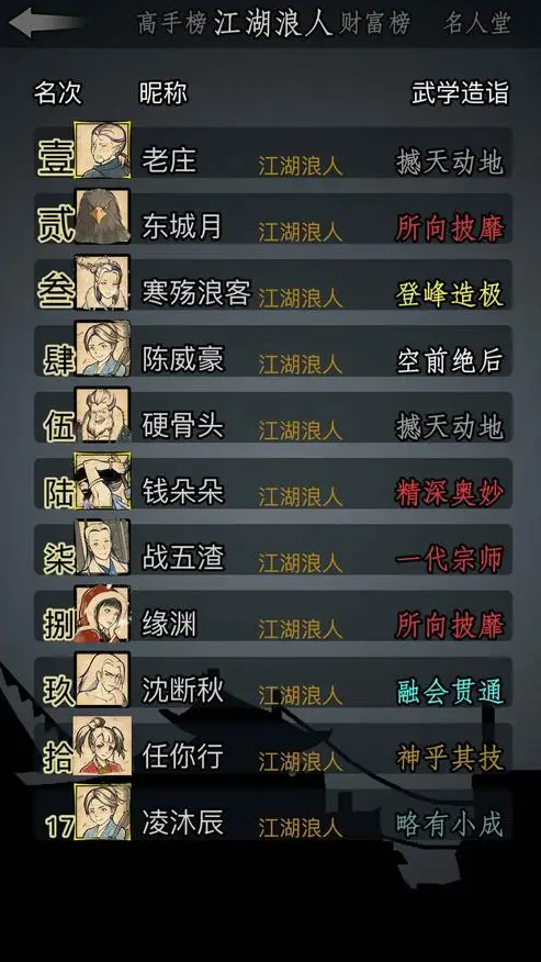 要增加放置江湖的潜能怎么做 要增加放置江湖的潜能怎么做