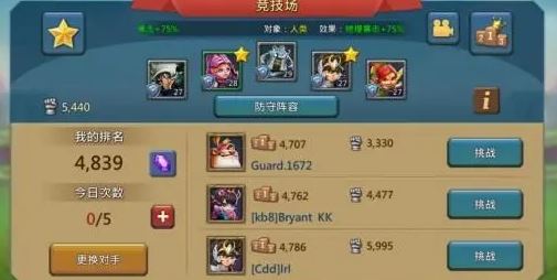 需要了解一下王国纪元平民装备推荐吗 需要了解一下王国纪元平民装备推荐吗