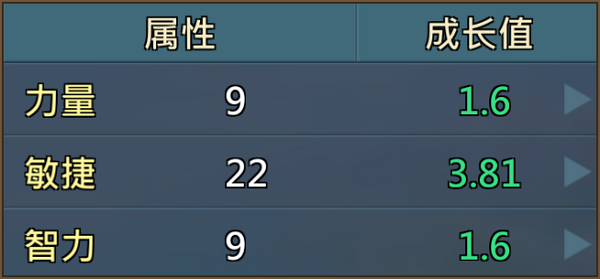 王国纪元藏兵洞能否增大规模 王国纪元藏兵洞能否增大规模