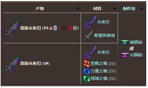 怎么去在泰拉瑞亚游戏中实现快速发展