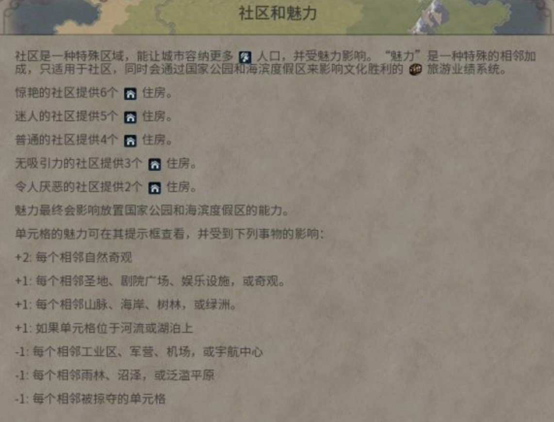 文明6不想要的城市怎么办 文明6不想要的城市怎么办