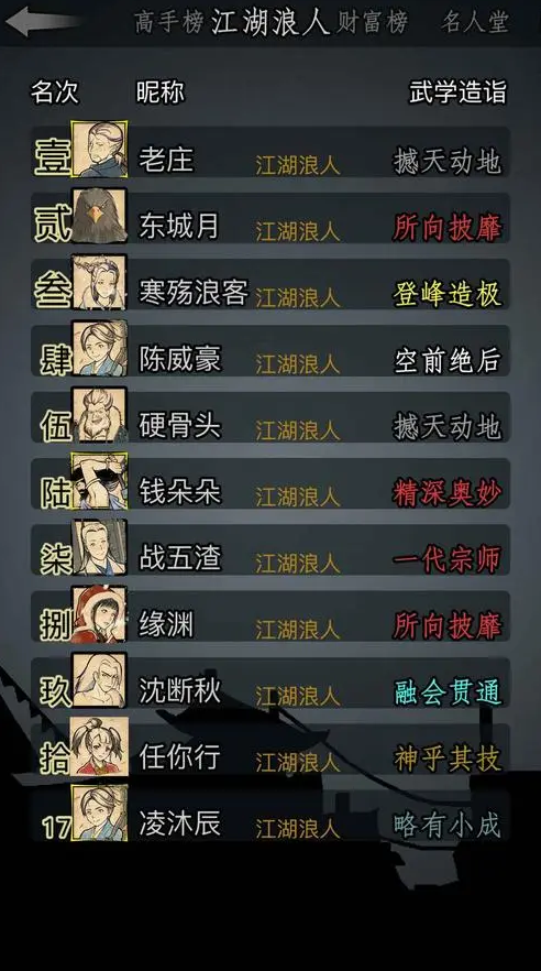 放置江湖古怪剑谱任务要求是怎样的