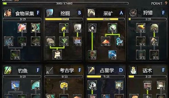 失落的方舟战斗道具箱子选什么 失落的方舟战斗道具箱子选什么