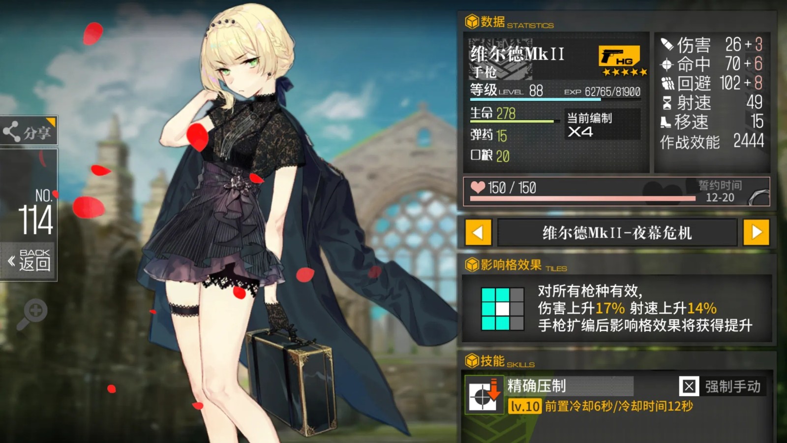 少女前线值得改造的枪有什么 少女前线值得改造的枪有什么