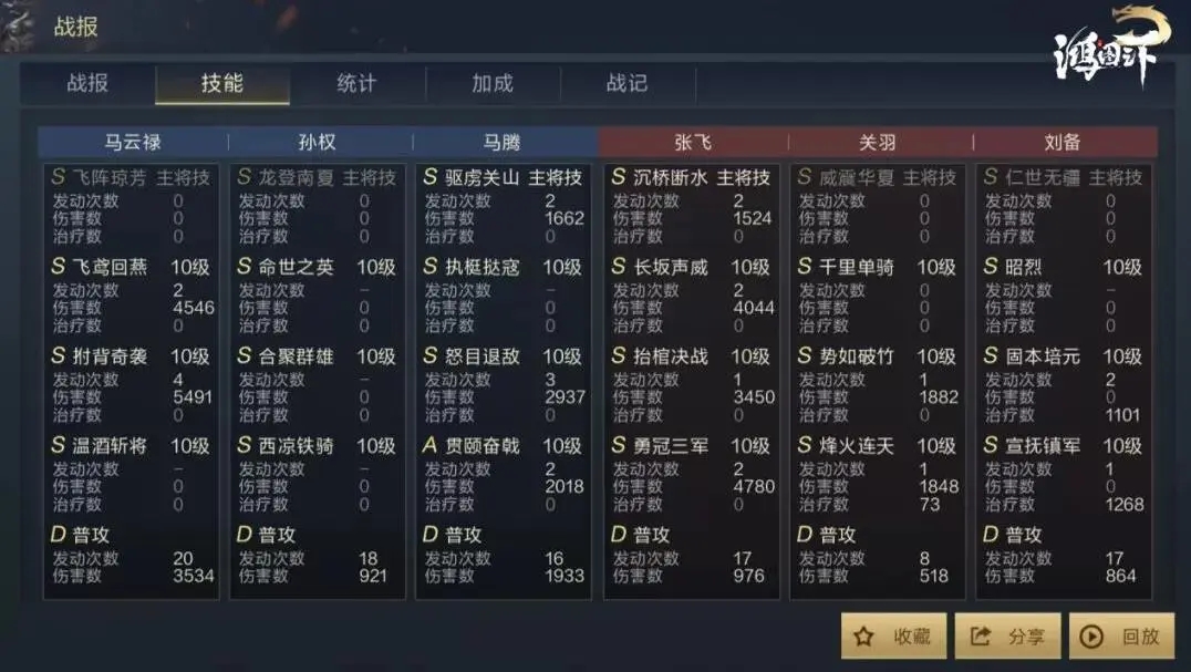 鸿图之下五星材料会提供多少选择