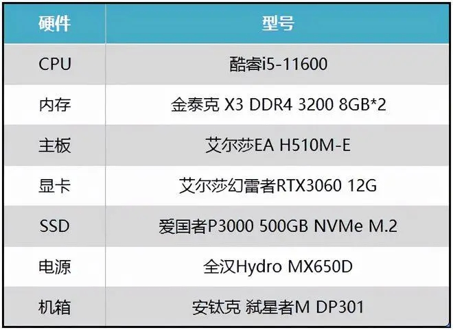 艾尔登法环快速升级方法 艾尔登法环快速升级方法