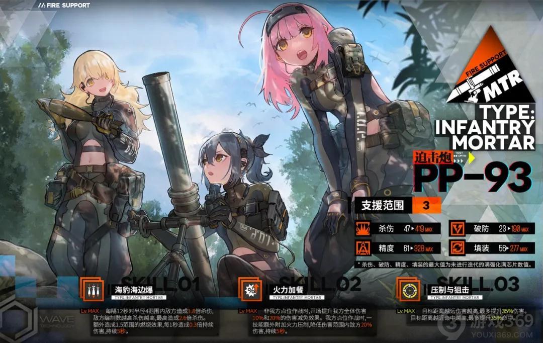 如何在少女前线中打捞wz29