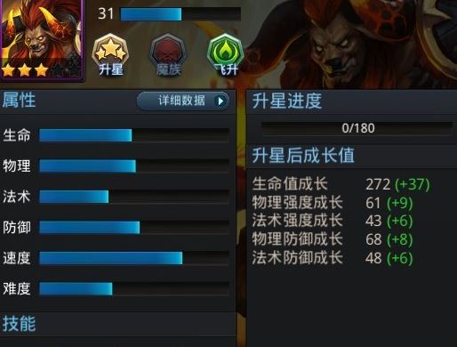 如何使用乱斗西游2中的鬼谷守护英雄进行团战