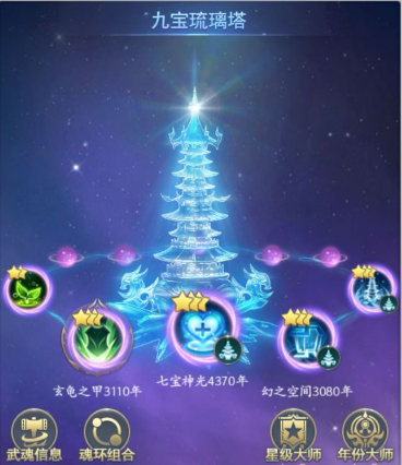 斗罗大陆中的戴沐白形象是否符合读者的期待