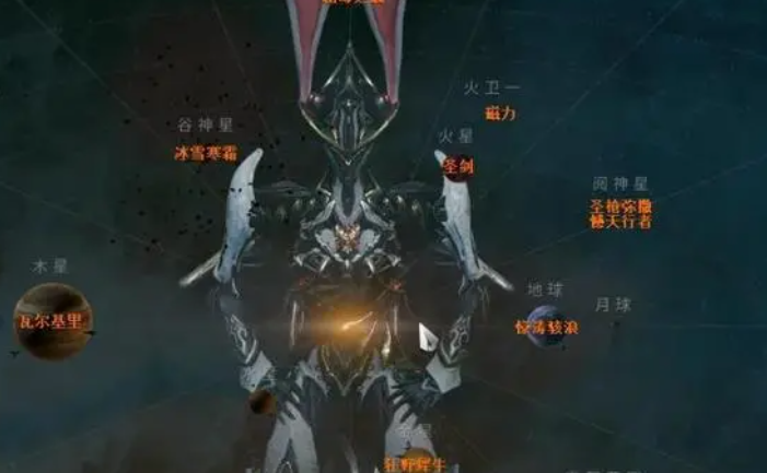 星际战甲称号怎么获得 星际战甲称号怎么获得