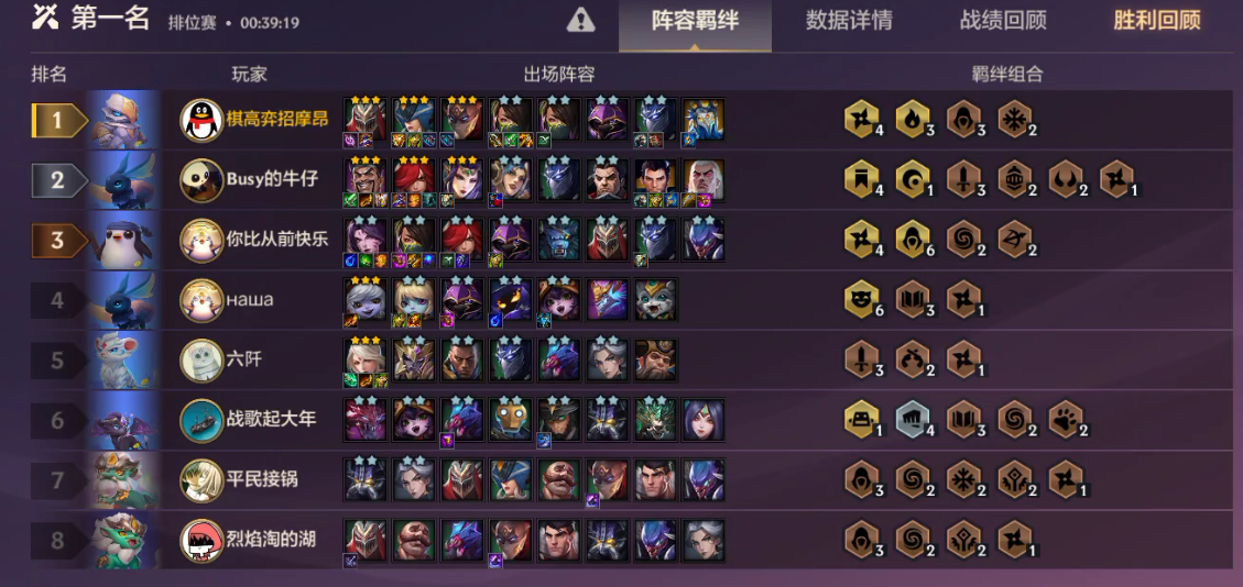 金铲铲之战全英雄装备有什么推荐