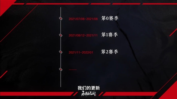 永劫无间升级快不快 永劫无间升级快不快