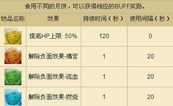 宝藏世界怎样获取宝石 宝藏世界怎样获取宝石