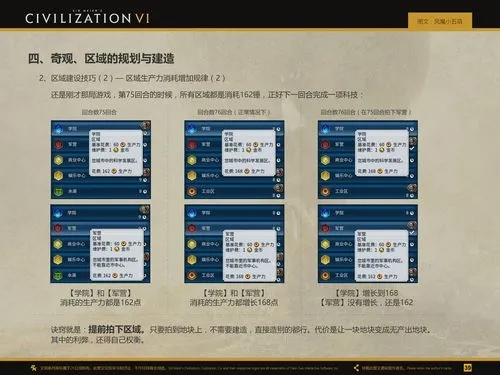 文明6大秦帝国什么政体 文明6大秦帝国什么政体