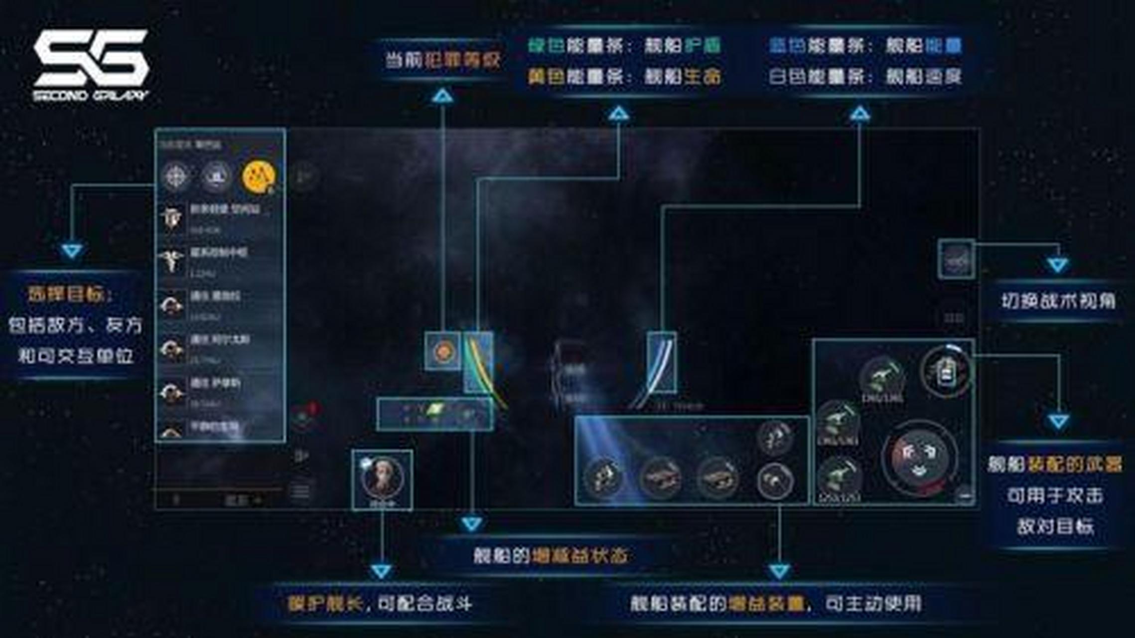 第二银河探险家职业加点 第二银河探险家职业加点