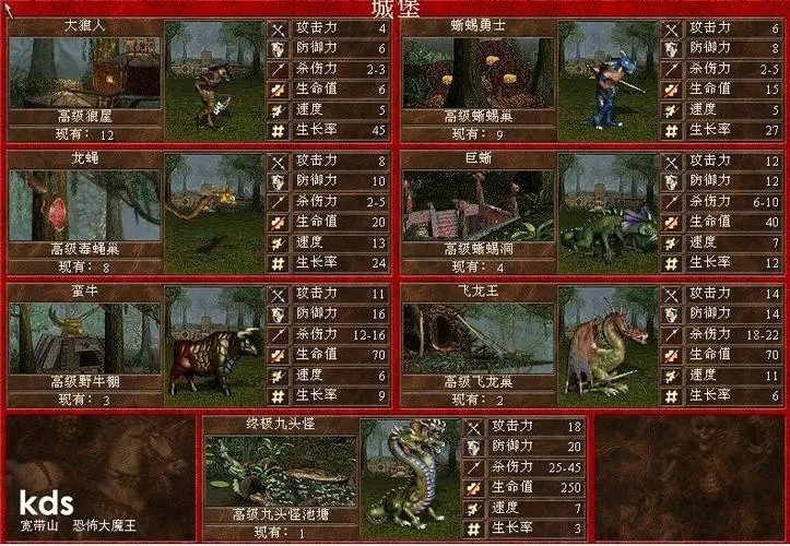 英雄无敌5最强七级兵怎么获得的 英雄无敌5最强七级兵怎么获得的