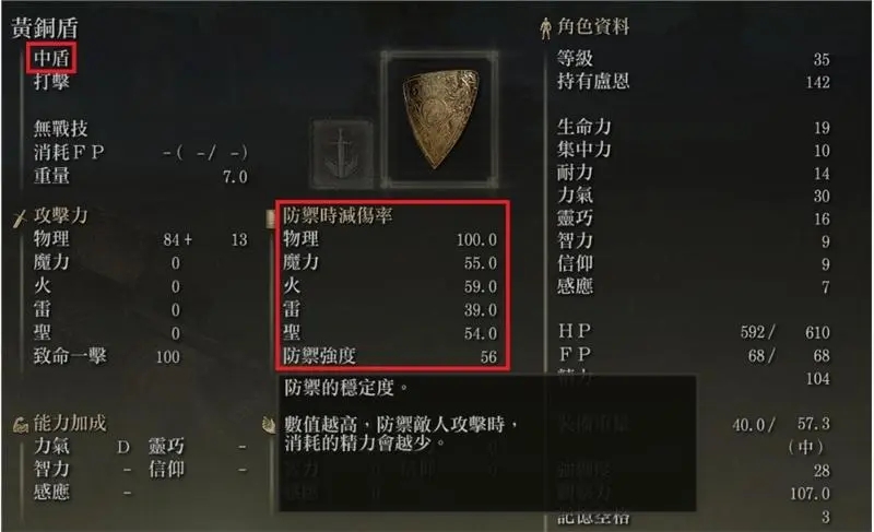 艾尔登法环女性最美套装获取 艾尔登法环女性最美套装获取
