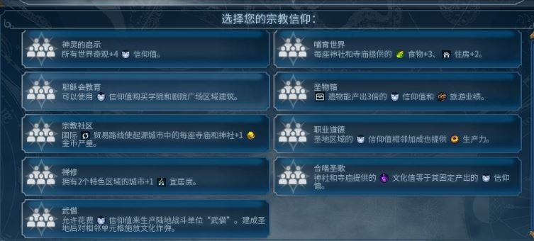 文明6挪威适合什么胜利 文明6挪威适合什么胜利