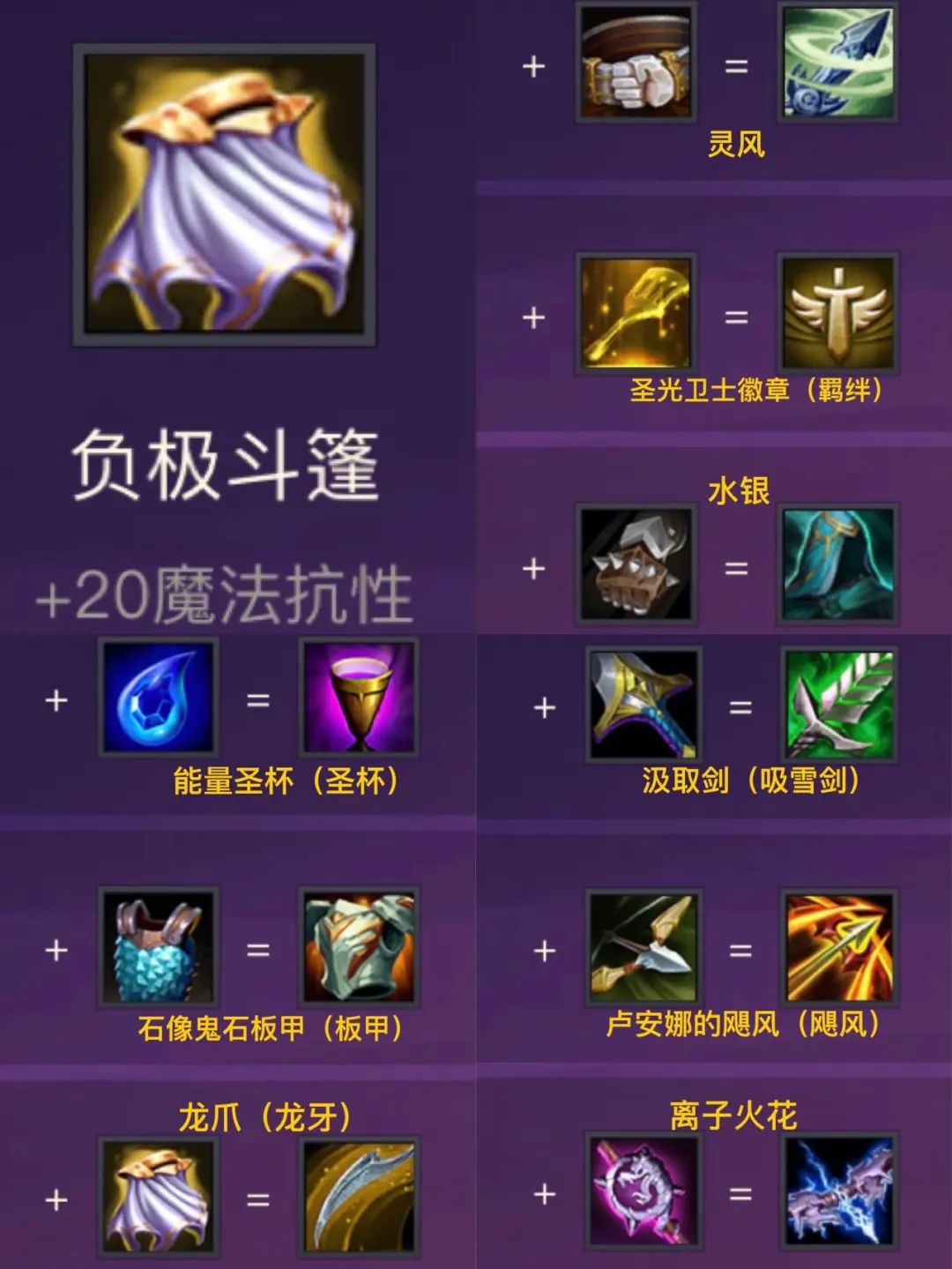 玩金铲铲之战秘术斗士索拉卡需要注意什么