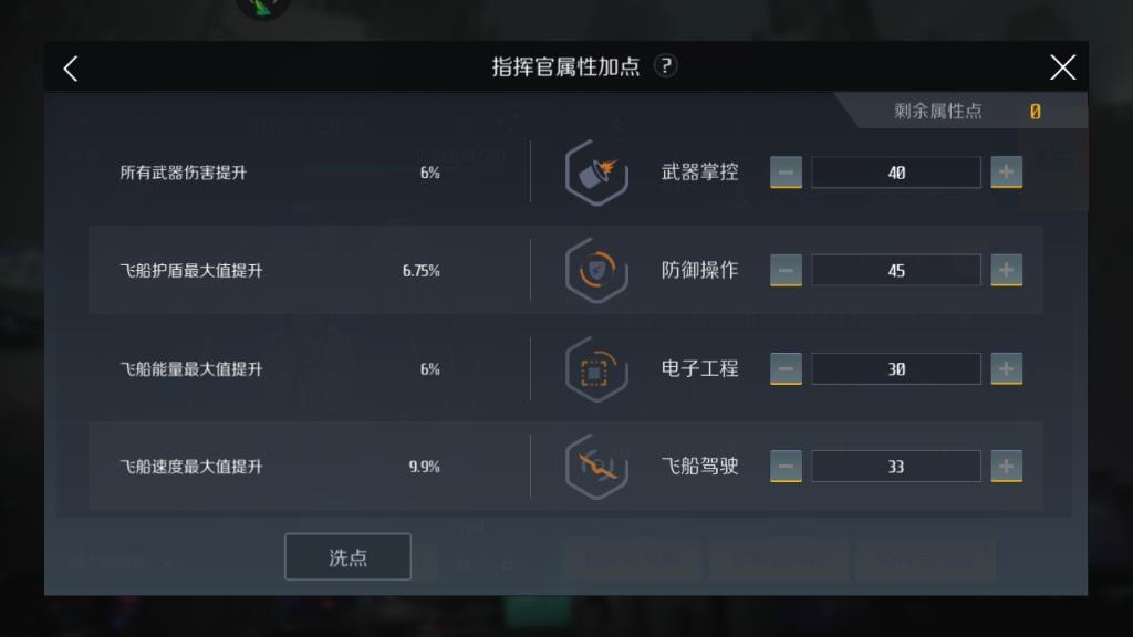 第二银河战舰等级划分 第二银河战舰等级划分