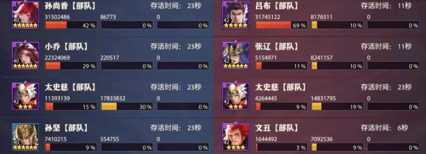 少年三国志2什么橙将好