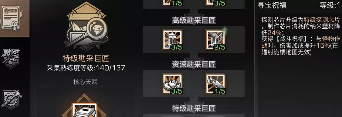 明日之后狗要如何选取适合的职业 明日之后狗要如何选取适合的职业