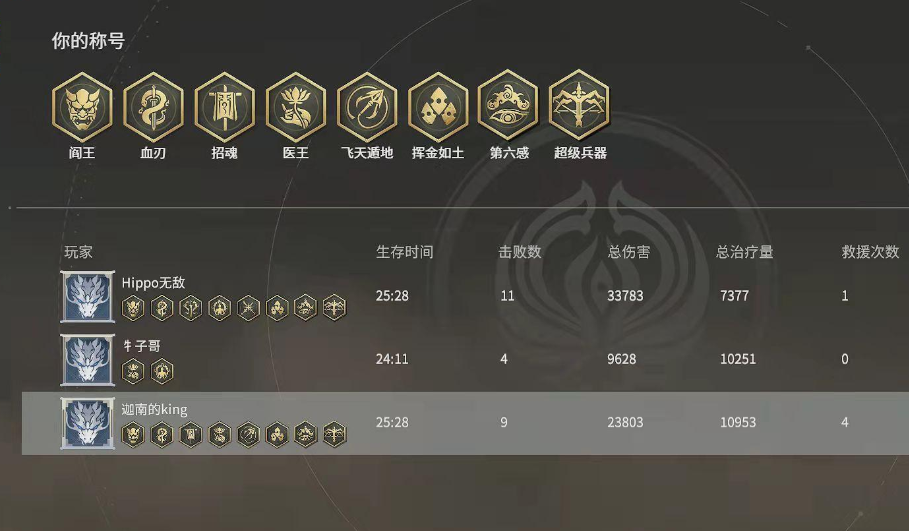 永劫无间排位啊治疗量怎么算 永劫无间排位啊治疗量怎么算