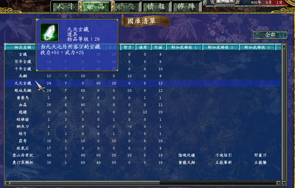 三国群英传7隐藏官职怎么封