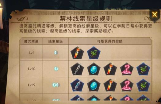 哈利波特魔法觉醒pvp卡组如何提高破坏力 哈利波特魔法觉醒pvp卡组如何提高破坏力