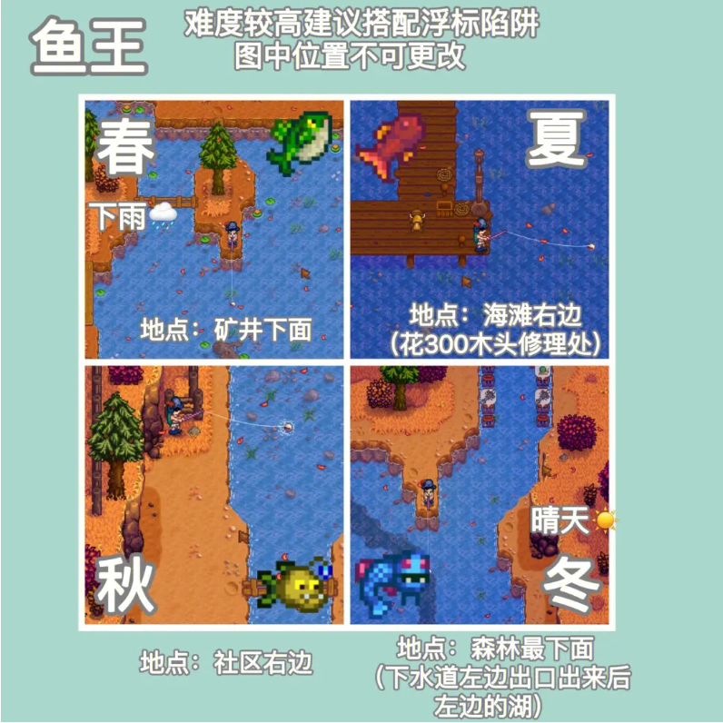 星露谷物语沙漠门卫怎么进去 星露谷物语沙漠门卫怎么进去