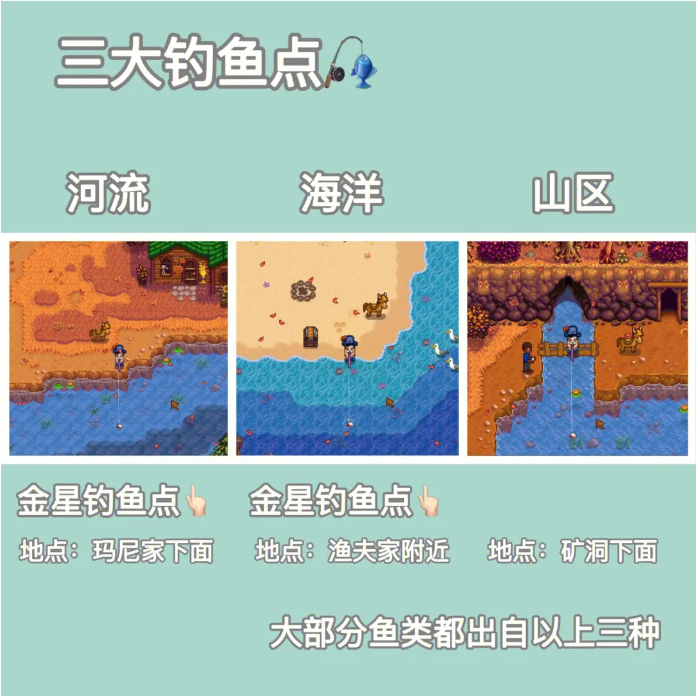 星露谷物语沙漠门卫怎么进去 星露谷物语沙漠门卫怎么进去