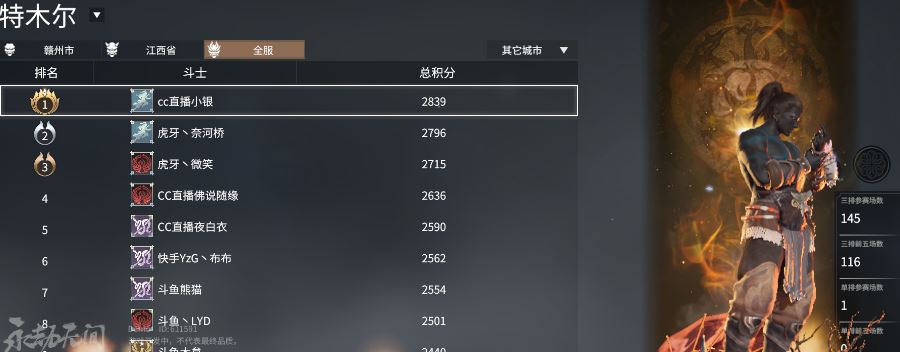 永劫无间角色强度排行怎么看