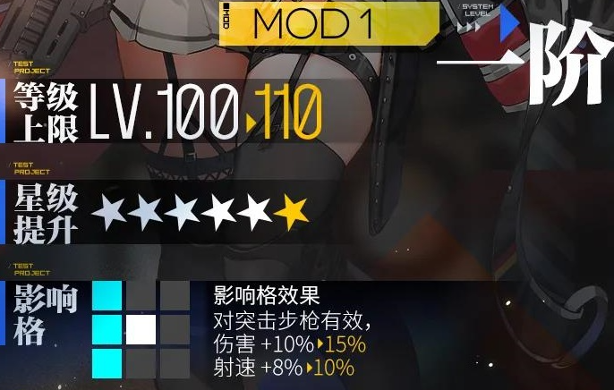 少女前线汉阳造专属能否与其他角色合体