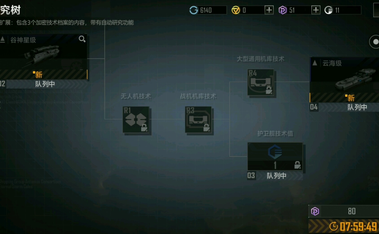 无尽的拉格朗日计划有何重大意义 无尽的拉格朗日计划有何重大意义