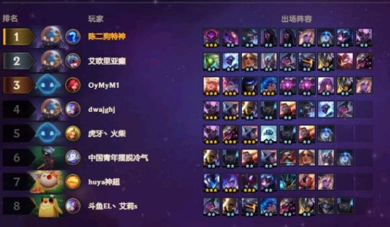 狂战在云顶之弈新版本中是否必选英雄 狂战在云顶之弈新版本中是否必选英雄