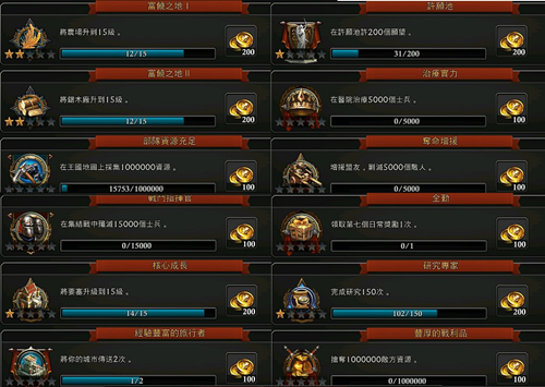 阿瓦隆之王凛冬破晓的升级方式有哪些