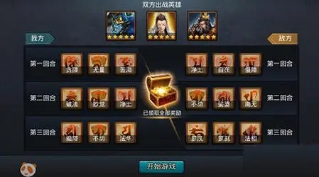 乱斗西游2的魔悟空组合值得玩家尝试吗