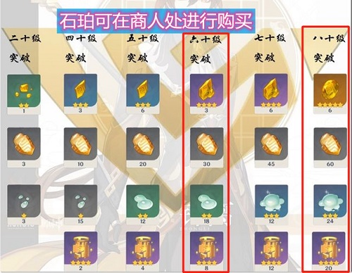 原神的蒲公英有没有什么特殊刷法 原神的蒲公英有没有什么特殊刷法