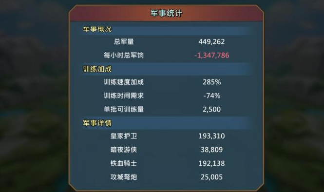 王国纪元边境之门8章5关应该如何挑战 王国纪元边境之门8章5关应该如何挑战