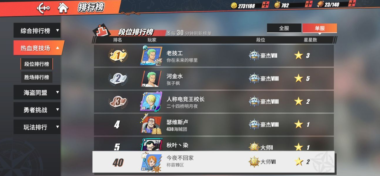 航海王热血航线麦哲伦技能的强度如何评价