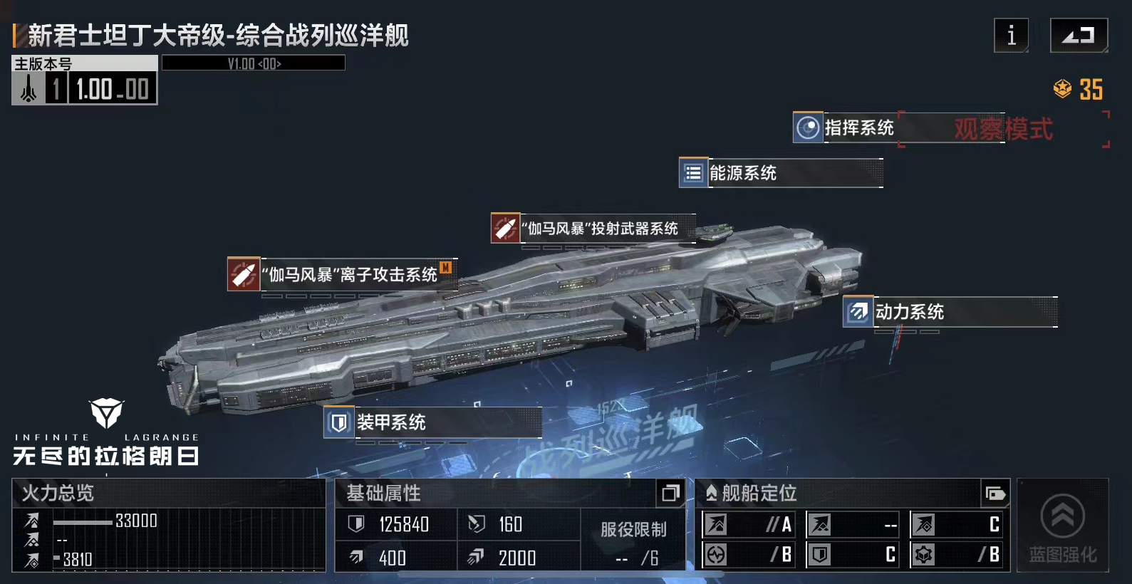 为何无尽的拉格朗日金标船值得推荐 为何无尽的拉格朗日金标船值得推荐
