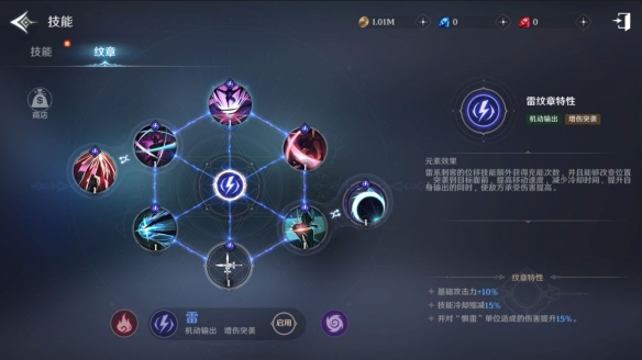 无神之界手游职业技能搭配是否需要根据副本的要求来调整