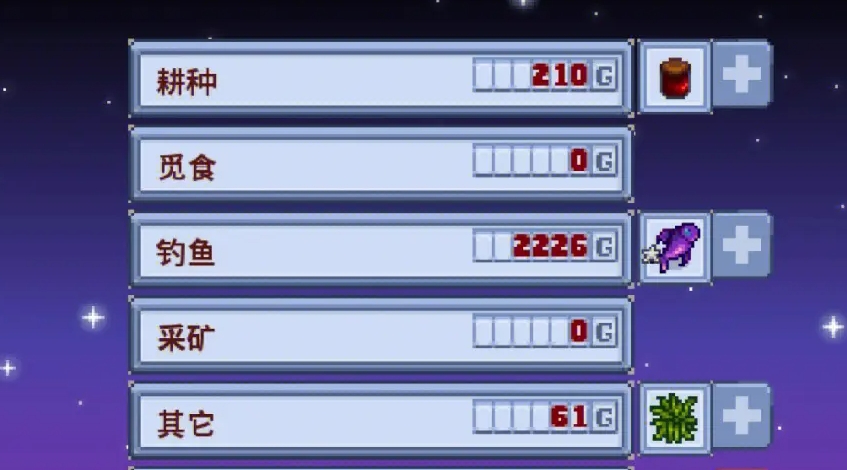 星露谷物语婚后如何加快好感度提升 星露谷物语婚后如何加快好感度提升