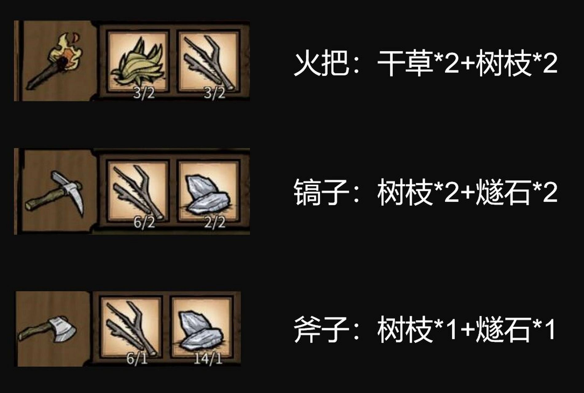 饥荒游戏中没有锅怎么生火煮饭